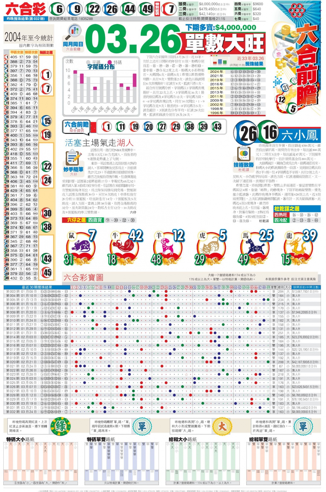 033期香港商报C[图]